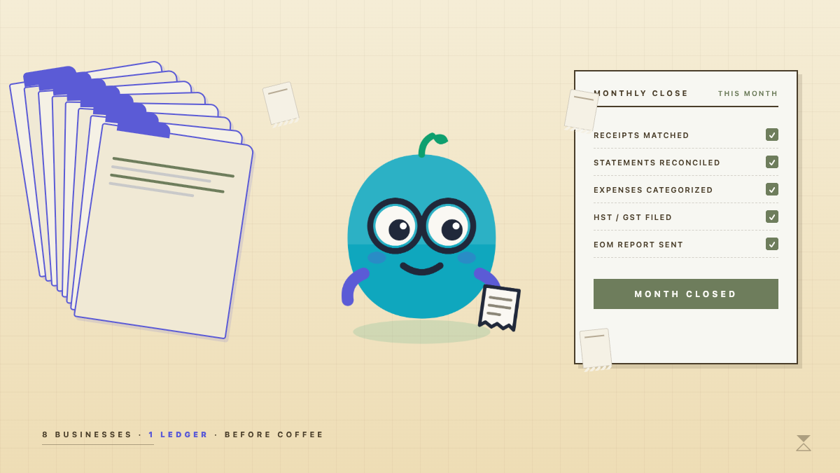 Ledger the AI Bookkeeper beside eight fanned folders — one per business — with a monthly-close checklist all ticked green.