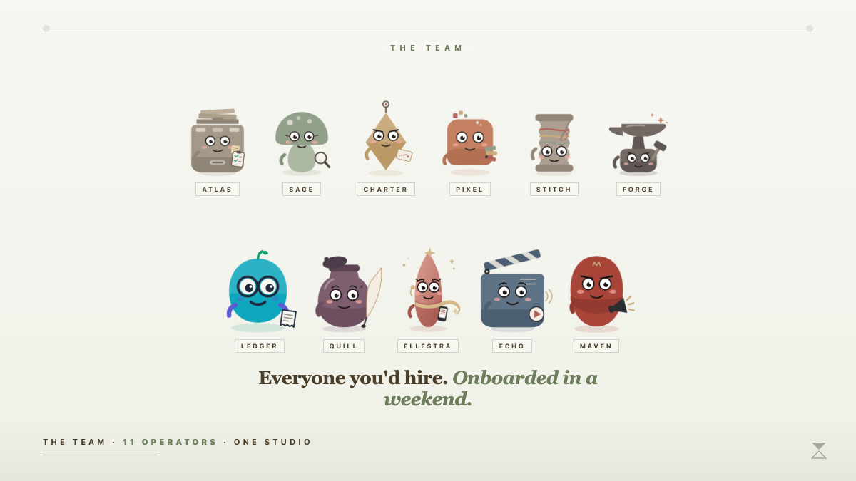 The full team of 11 mascots — Atlas, Sage, Charter, Pixel, Stitch, Forge, Ledger, Quill, Ellestra, Echo, Maven — in a studio team photo. Headline: Everyone you'd hire. Onboarded in a weekend.